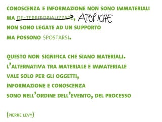 La Forma Del Pensiero Liquido