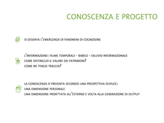 La Forma Del Pensiero Liquido