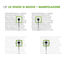 La Forma Del Pensiero Liquido