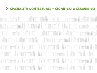 La Forma Del Pensiero Liquido