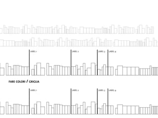 La Forma Del Pensiero Liquido