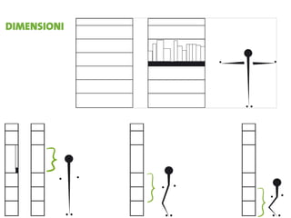 La Forma Del Pensiero Liquido