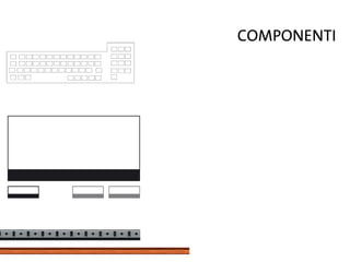 La Forma Del Pensiero Liquido