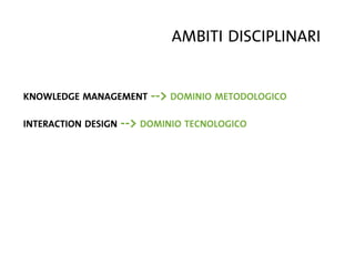 La Forma Del Pensiero Liquido