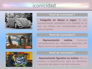 iconicidad
Nivel de iconicidad 7
. Fotografía en blanco y negro: Es una
representación semejante a la realidad en la
que sus colores son reemplazados por una
gama de grises.
. Representación realista: Conserva
razonablemente las relaciones espaciales del
objeto real en un plano bidimensional.
Nivel de iconicidad 6
. Representación figurativa no realista: Aún se
produce la identificación, pero las relaciones
espaciales del objeto real están alteradas.
Nivel de iconicidad 5
 