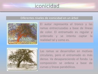 iconicidad
Diferentes niveles de iconicidad en un árbol
El autor representa el tronco y las
ramas entrecruzadas a base de líneas
de color. El entramado es regular y
ordenado y se intenta captar la
realidad tal y como es.
Las ramas se desarrollan en motivos
circulares, pero el entramado es más
denso. Va desapareciendo el fondo. La
composición se ordena a base de
curvas y líneas parabólicas.
 