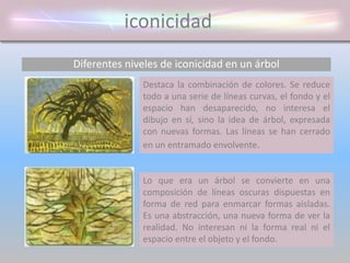 iconicidad
Diferentes niveles de iconicidad en un árbol
Destaca la combinación de colores. Se reduce
todo a una serie de líneas curvas, el fondo y el
espacio han desaparecido, no interesa el
dibujo en sí, sino la idea de árbol, expresada
con nuevas formas. Las líneas se han cerrado
en un entramado envolvente.
Lo que era un árbol se convierte en una
composición de líneas oscuras dispuestas en
forma de red para enmarcar formas aisladas.
Es una abstracción, una nueva forma de ver la
realidad. No interesan ni la forma real ni el
espacio entre el objeto y el fondo.
 