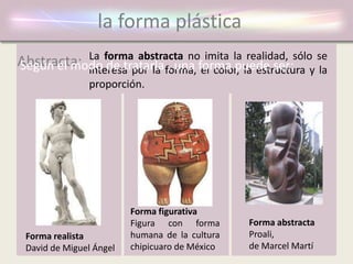 la forma plástica
Una forma plástica es realista cuando reproduce
fielmente la apariencia del modelo.
Realista:
La forma figurativa representa las cosas
aproximadamente como las vemos, pero sin respetar las
proporciones, los colores, u otros aspectos.
Figurativa: La forma abstracta no imita la realidad, sólo se
interesa por la forma, el color, la estructura y la
proporción.
Abstracta:
Forma realista
David de Miguel Ángel
Forma figurativa
Figura con forma
humana de la cultura
chipicuaro de México
Forma abstracta
Proali,
de Marcel Martí
Según el modo de tratarla , una forma puede ser:
 