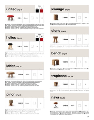 united (Pág. 11) 
Tejido 
J01 J04 
C196--- Ø60x41 149 149 
ES / Taburete. / Estructura en madera de teka. / Asiento de poliuretano tapizado con tela color rojo o negro. 
CAT / Tamboret. / Estructura de fusta de teka. / Seient de poliuretà entapissat amb tela color vermell o negre. 
IT / Sgabello. / Struttura in Teak. / Seduta in poliuretano con cover in tessuto rojo o nero. 
EN / Barstool. / Structure in teak wood. / Poliuretane seat upholstered in red or black fabric. 
FR / Tabouret. / Structure en bois Teck. / Assise en poliuréthane recouverte en tissu couleur rouge ou noir. 
kwango (Pág. 55) 
C198M47 30x44x30 159 
ES / Taburete de madera de teka y hierro. CAT / Tamboret de fusta de teka i ferro. IT / Sgabello in Teak e 
ferro. EN / Barstool in teak wood and iron. FR / Tabouret de Teck et fer. 
helios (Pág. 11) 
Tejido 
J01 J04 
C197--- Ø35x45 75 75 
ES / Taburete. / Estructura en madera de teka. / Asiento de poliuretano tapizado con tela color rojo o negro. 
CAT / Tamboret. / Estructura de fusta de teka. / Seient de poliuretà entapissat amb tela color vermell o negre. 
IT / Sgabello. / Struttura in Teak. / Seduta in poliuretano con cover in tessuto rojo o nero. 
EN / Barstool. / Structure in teak wood. / Poliuretane seat upholstered in red or black fabric. 
FR / Tabouret. / Structure en bois de Teck. / Assise de polyuréthane recouverte en tissu rouge ou noir. 
dione (Pág. 60) 
C188M46 Ø37x46 116 
ES / Taburete de madera natural. CAT / Tamboret de fusta natural. IT / Sgabello in legno naturale. EN / 
Barstool in natural wood. FR / Tabouret en bois naturel. 
lobito (Pág. 15) 
C195F10 Ø72x44 154 
ES / Taburete. / Estructura en madera de teka. / Asiento en poliuretano tapizado con mimbre natural. 
CAT / Tamboret. / Estructura de fusta de teka. / Seient de poliuretà entapissat amb vímet natural. 
IT / Sgabello. / Struttura in Teak. / Seduta in poliuretano con cover in vimini naturale. 
EN / Barstool. / Structure in teka wood. / Poliuretane seat upholstered in natural wicker. 
FR / Tabouret. / Structure en bois Teck. / Assise en poliuréthane recouverte avec osier naturel. 
bench (Pág. 66) 
C192M46 50x46x40 165 
ES / Taburete de madera natural. CAT / Tamboret de fusta natural. IT / Sgabello in legno naturale. EN / 
Barstool in natural wood. FR / Tabouret en bois naturel. 
tropicana (Pág. 109) 
C190M47 Ø35x35 90 
ES / Taburete de teka. CAT / Tamboret de teka. IT / Sgabello in Teak. EN / Teak barstool. FR / Tabouret 
en Teck. 
nava (Pág. 83) 
C194P35 Ø35x46 135 
ES / Taburete. / Estructura epoxy negro. / Asiento en piel natural “patchwork”. CAT / Tamboret de teka. / 
Estructura epoxy negra. / Seient en pell natural “patchwork”. IT / Sgabello. / Struttura epoxy nero. Seduta in 
pelle naturale “patchwork”. EN / Stool. / Black epoxy frame. / Natural patchwork leather seat. FR / Tabouret. 
/ Structure epoxy noire. / Assise en cuir naturel “patchwork”. 
pinon (Pág. 35) 
C193F12 Ø36x49 85 
ES / Taburete. / Estructura en madera de teka. / Asiento en poliuretano tapizado con fibra natural. 
CAT / Tamboret. / Estructura de fusta de teka. / Seient de poliuretà entapissat amb fibra natural. 
IT / Sgabello. / Struttura in Teak. / Seduta in poliuretano con cover in fibra naturale. 
EN / Barstool. / Structure in teak wood. / Poliuretane seat upholstered in natural fiber. 
FR / Tabouret. / Structure en bois Teck. / Assise en poliuréthane recouverte avec fibre naturel. 
133 
 