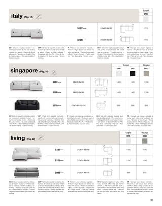 italy (Pág. 12) 
Ecopiel 
EP05 
S107---- 310x67-90x162 1775 
S108---- 310x67-90x162 1775 
ES / Sofá con respaldo elevable. / Es-tructura 
de madera de pino con refuerzo 
metálico en el asiento. / Asiento de fibra y 
poliuretano. / Tapizado con Ecopiel. / Pies 
de madera negros. / No desenfundable. / 
Cojines incluidos. 
CAT / Sofà amb respatller elevable. / Es-tructura 
de fusta de pi amb reforç metàl·lic 
al seient. / Seient de fibra i poliuretà. / 
Entapissat amb Eco-Pell. / Peus de fus-ta 
negres. / No desenfundable. / Coixins 
inclosos. 
IT / Divano con schienale elevabile. / 
Struttura in legno di pino con rinforzo me-tallico 
nella seduta. / Seduta in poliuretano 
e fibra. / Cover in Ecopiel. / Piedi in legno 
neri. / Non sfoderabile. / Cuscini inclusi. 
EN / Sofa with heigth adjustable back 
side. / Pine wood structure with metal 
seat reinforcement. / Polyurethane and fi-bre 
seat. / Upholstered in Bonded leather. 
/ Black wooden feet. / Non detachable. / 
Cushions included. 
FR / Canapé avec dossier réglable en 
hauteur. / Structure en bois de pin avec 
armature métallique dans le siège. / Assi-se 
en polyuréthane et fibres / Tissu Eco-cuir. 
/ Pieds en bois noir. / Non déhoussa-ble. 
/ Coussins inclus. 
ES / Sofá con respaldo reclinable y asiento 
con mecanismo deslizante manual. / Es-tructura 
de madera de pino. / Asiento de 
fibra y poliuretano. / Tapizado con Ecopiel 
o tela Rio Plus. / Pies metálicos cromados. 
/ No desenfundable. / Cojines incluidos. 
CAT / Sofà amb respatller reclinable i 
seient amb mecanisme lliscant manual. / 
Estructura de fusta de pi. / Seient de fibra i 
poliuretà. / Entapissat amb Eco-Pell o tela 
Rio Plus. / Peus metàl·lics cromats. / No 
desenfundable. / Coixins inclosos. 
IT / Divano con schienale reclinabile e se-duta 
slittante in avanti. / Struttura in legno di 
pino. / Seduta in poliuretano e fibra. / Cover 
in Ecopiel o tessuto Rio Plus. / Piedi croma-ti. 
/ Non sfoderabile. / Cuscini inclusi. 
EN / Sofa with reclinable headrest and 
manual sliding system. / Pine wood frame. 
/ Seating part with fibre and polyurethane. 
/ Uphostered in Bonded leather or Rio 
Plus fabric. / Chromed metal feet. / Non 
detachable. / Cushions included. 
FR / Canapé avec dossier reclinable et 
assise avec mécanisme coulissant ma-nuel. 
/ Structure en bois de pin. / Assise 
en polyuréthane et fibres. / Tissu Eco-cuir 
ou Rio Plus. / Pieds métalliques chromés. 
/ Non déhoussables. / Coussins inclus. 
singapore (Pág. 16) 
Ecopiel Rio plus 
EP05 EP01 RO12 
S007---- 290x73-92x160 1485 1485 1399 
S008---- 290x73-92x160 1485 1485 1399 
S010---- 210x73-92x102-124 996 996 949 
ES / Sofá con respaldo reclinable. / Estruc-tura 
de madera de pino con refuerzo metá-lico 
en el asiento. / Asiento de fibra y po-liuretano. 
/ Tapizado con Ecopiel o tela Rio 
Plus. / Pies metálicos cromados. / Asiento 
y respaldo desenfundables (sólo versión tela 
Rio Plus). 
CAT / Sofà amb respatller reclinable. / Es-tructura 
de fusta de pi amb reforç metàl·lic 
al seient. / Seient de fibra i poliuretà. / Enta-pissat 
amb Eco-Pell o tela Rio Plus. / Peus 
metàl·lics cromats. / Seient i respatller des-enfundables 
(només versió tela Rio Plus). 
IT / Divano con schienale regolabile. / 
Struttura in legno di pino con rinforzo me-tallico 
nella seduta. / Seduta in poliuretano 
e fibra. / Cover in Ecopiel o in tessuto Rio 
Plus. / Piedi cromati. / Seduta e schienale 
sfoderabili (solo versione tessuto Rio Plus). 
EN / Adjustable height back sofa. / Pine 
wood structure with metal seat reinfor-cement. 
/ Poliuretane and fibre seat. / 
Upholstered in Bonded leather or Rio Plus 
fabric. / Chromed metallic feet. / Detacha-ble 
seat and back (only version Rio Plus 
fabric). 
FR / Canapé avec dossier reclinable. / 
Structure en bois de pin avec armature 
métallique dans le siège. / Assise en po-lyuréthane 
et fibres. / Tissu Eco-cuir ou Rio 
Plus. / Pieds métalliques chromés. / Assise 
et dossier déhoussables (seulement ver-sion 
tissu Rio Plus). 
living (Pág. 22) 
Ecopiel Rio plus 
EP05 RO03 
S100---- 212x74-88x160 1160 1040 
S101---- 212x74-88x160 1160 1040 
S099---- 212x74-88x105 994 915 
135 
 