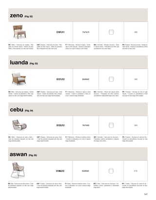 luanda (Pág. 53) 
S121J12 80x69x82 340 
ES / Sillón. / Estructura de madera y mimbre 
natural. / Cojines de poliuretano y fibra, tapi-zados 
con tela color beige desenfundables. 
CAT / Butaca. / Estructura de fusta i vímet 
natural. / Coixins de poliuretà i fibra, entapis-sats 
amb tela color beige desenfundables. 
IT / Poltroncina. / Struttura in legno e vimini 
naturale. / Cuscini in poliuretano e fibra con 
cover in tessuto beige sfoderabili. 
EN / Armchair. / Wood and natural wicker 
structure. / Poliuretane and fibre cushions, 
upholstered in detachable beige colour fabric. 
FR / Fauteuil. / Structure en bois et osier 
naturel. / Coussins en polyutéthane et fibre 
recouvert en tissu beige déhoussable. 
cebu (Pág. 54) 
S122J12 76x70x80 345 
ES / Sillón. / Estructura de caña y hierro. / 
Cojin de poliuretano tapizado con tela color 
beige desenfundable. 
CAT / Butaca. / Estructura de canya i ferro. 
/ Coixí de poliuretà entapissat amb tela color 
beige desenfundable. 
IT / Poltroncina. / Struttura in bambú e ferro. 
/ Cuscino in poliuretano con cover in tessuto 
beige sfoderabile. 
EN / Armchair. / Cane and iron structure. / 
Poliuretane cushion upholstered in detacha-ble 
beige colour fabric. 
FR / Fauteuil. / Structure en canne et fer. / 
Coussin en polyuréthane recouvert en tissu 
beige déhoussable. 
aswan (Pág. 55) 
C186J12 65x88x60 219 
ES / Silla. / Estructura de caña y hierro. / Cojin 
de poliuretano tapizado con tela color beige 
desenfundable. 
CAT / Cadira. / Estructura de canya i ferro. 
/ Coixí de poliuretà entapissat amb tela color 
beige desenfundable. 
IT / Sedia. / Struttura in bambú e ferro. / Cus-cino 
in poliuretano con cover in tessuto beige 
sfoderabile. 
EN / Chair. / Cane and iron structure. / Po-liuretane 
cushion upholstered in detachable 
beige fabric. 
FR / Chaise. / Structure en canne et fer. / 
Coussin en polyuréthane recouvert en tissu 
beige déhoussable. 
zeno (Pág. 52) 
C187J11 73x75x70 280 
ES / Sillón. / Estructura de madera. / Res-paldo 
de mimbre natural. / Asiento de poliu-retano 
y fibra tapizado con tela color tostado. 
CAT / Butaca. / Estructura de fusta. / Res-patller 
de vímet natural. / Seient de poliuretà i 
fibra entapissat amb tela color torrat. 
IT / Poltroncina. / Struttura in legno. / Schie-nale 
in vimini naturale. / Seduta in poliuretano 
e fibra con cover in tessuto color tostato. 
EN / Armchair. / Wooden structure. / Back 
in natural wicker. / Poliuretane and fibre seat 
upholstered in tan colour fabric. 
FR / Fauteuil. / Structure en bois. / Dossier en 
osier naturel. / Assise en polyutéthane et fibre 
recouvert en tissu doré. 
141 
 