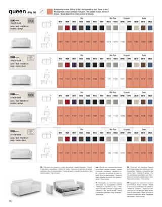 S147---- 
194x78-93x96 
cama / bed: 140x190 cm 
muelles / springs 
Rio Rio Plus Ecopiel Sako 
RI14 RI04 RI17 RI36 RI26 RI15 RI01 RO12 RO03 EP05 EP01 SK39 SK10 SK25 
1087 1087 1087 1087 1087 1087 1087 1074 1074 1195 1210 1065 1065 1065 
S148---- 
194x78-93x96 
cama / bed: 140x190 cm 
visco / memory foam 
Rio Rio Plus Ecopiel Sako 
RI14 RI04 RI17 RI36 RI26 RI15 RI01 RO12 RO03 EP05 EP01 SK39 SK10 SK25 
1134 1134 1134 1134 1134 1134 1134 1121 1121 1241 1256 1112 1112 1112 
S149---- 
214x78-93x96 
cama / bed: 160x190 cm 
muelles / springs 
Rio Rio Plus Ecopiel Sako 
RI14 RI04 RI17 RI36 RI26 RI15 RI01 RO12 RO03 EP05 EP01 SK39 SK10 SK25 
1157 1157 1157 1157 1157 1157 1157 1144 1144 1276 1292 1136 1136 1136 
S150---- 
214x78-93x96 
cama / bed: 160x190 cm 
visco / memory foam 
Rio Rio Plus Ecopiel Sako 
RI14 RI04 RI17 RI36 RI26 RI15 RI01 RO12 RO03 EP05 EP01 SK39 SK10 SK25 
1197 1197 1197 1197 1197 1197 1197 1184 1184 1315 1331 1176 1176 1176 
queen (Pág. 58) 
ES / Sofá cama con mecanismo a vuelco sincronizado y respaldo reclinable. / Colchón 
A: poliuretano y viscoelástica. / Colchon B: muelles. / Estructura en partículas de madera, 
poliuretano y fibra. No desenfundable. / Cojines del asiento y respaldo de poliuretano y fibra 
desenfundables. / Pies cromados. 
CAT / Sofà llit amb mecanisme de bolcada 
sincronitzada i respatller reclinable. / Matalàs 
A: poliuretà i viscoelàstica. / Matalàs B: mo-lles. 
/ Estructura de partícules de fusta, po-liuretà 
i fibra. No desenfundable. / Coixins del 
seient i respatller de poliuretà i fibra desenfun-dables. 
/ Peus cromats. 
IT / Divano letto con meccanismo apertura 
sincronizzata con appoggiatesta reclinabili. 
/ Materasso A: poliuretano e visco. / Mate-rasso 
B: a molle. / Struttura in agglomerato, 
poliuretano e fibra. Non sfoderabile. / Sedute 
e schienali in poliuretano e fibra, sfoderabili. / 
Piedi cromati. 
EN / Sofa bed with mechanism featuring 
synchronized tipping back opening and recli-ning 
backrest. / Mattress A: polyurethane and 
memory foam. / Mattress B: springs. / Fra-me: 
particleboard, polyurethane and fibers. / 
Seats and backrests: polyurethane and fibers. 
Detachable upholstery. / Chromed feet. 
FR / Canapé lit avec mécanisme à ouverture 
synchronisée et dossier inclinable. / Matelas 
A: à mousse polyuréthane et viscoélastique. 
/ Matelas B: à ressorts. / Structure en parti-cules 
de bois, polyuréthane et fibres. Revête-ment 
non déhoussable. / Assise et dossier en 
mousse polyuréthane et fibres. Revêtement 
déhoussable. / Pieds chromés. 
No disponible en stock. Servicio 30 días. / No disponible en stock. Servei 30 dies. / 
Non disponibile in stock. Consegna in 30 giorni. / Not available in stock. Delivery in 
30 days. / Ne pas disponible en stock. Livraison en 30 jours. 
142 
 