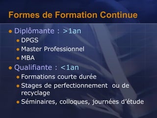Formes de Formation Continue
 Diplômante : >1an
 DPGS
 Master Professionnel
 MBA
 Qualifiante : <1an
 Formations courte durée
 Stages de perfectionnement ou de
recyclage
 Séminaires, colloques, journées d’étude
 