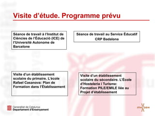 Visite d’étude. Programme prévu
Séance de travail au Service Éducatif
CRP Badalona
Visite d’un établissement
scolaire du primaire. L’école
Rafael Casanova: Plan de
Formation dans l’Établissement
Visite d’un établissement
scolaire du sécondaire. L’École
d’Hosteleria i Turisme:
Formation PILE/EMILE liée au
Projet d’établissement
Séance de travail à l’Institut de
Ciències de l’Éducació (ICE) de
l’Université Autonome de
Barcelone
 