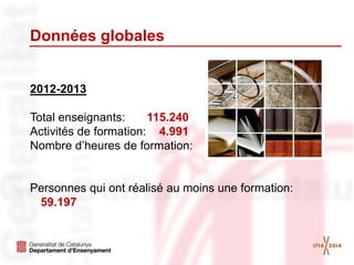 Données globales
2012-2013
Total enseignants: 115.240
Activités de formation: 4.991
Nombre d’heures de formation: 132.837
Personnes qui ont réalisé au moins une formation:
59.197
 
