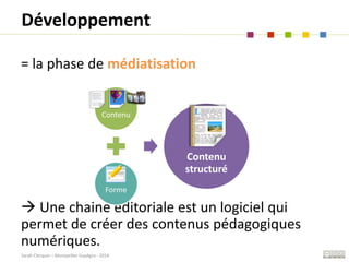Sarah Clerquin – Montpellier SupAgro - 2014
Développement
= la phase de médiatisation
 Une chaine éditoriale est un logic...