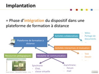 Sarah Clerquin – Montpellier SupAgro - 2014
Implantation
= Phase d’intégration du dispositif dans une
plateforme de format...