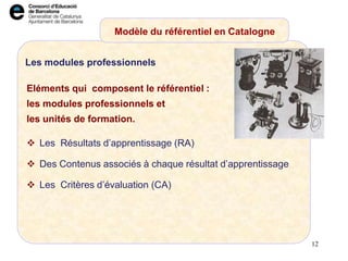 Les modules professionnels
Eléments qui composent le référentiel :
les modules professionnels et
les unités de formation.
 Les Résultats d’apprentissage (RA)
 Des Contenus associés à chaque résultat d’apprentissage
 Les Critères d’évaluation (CA)
12
Modèle du référentiel en Catalogne
 