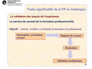 Traits significatifs de la FP en Catalogne
Objectif : orienter et définir un itinéraire de formation et professionnel.
Le service de conseil de la formation professionnelle
18
Information, orientation,
conseil
Rapport de conseil
Évaluation
Validation académique
La validation des acquis de l’expérience
 