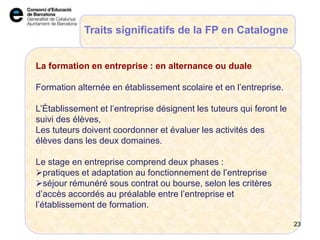 La formation en entreprise : en alternance ou duale
Formation alternée en établissement scolaire et en l’entreprise.
L’Établissement et l’entreprise désignent les tuteurs qui feront le
suivi des élèves,
Les tuteurs doivent coordonner et évaluer les activités des
élèves dans les deux domaines.
Le stage en entreprise comprend deux phases :
pratiques et adaptation au fonctionnement de l’entreprise
séjour rémunéré sous contrat ou bourse, selon les critères
d’accès accordés au préalable entre l’entreprise et
l’établissement de formation.
Traits significatifs de la FP en Catalogne
23
 
