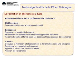 La formation en alternance et dualeLa Formation en alternance ou duale
Avantages de la formation professionnelle duale pour :
Établissement :
Coresponsabilité dans le processus formatif
Entreprise :
Récupère le modèle de l’apprenti
FP améliore les compétences et le développement personnel
Personnel qualifié et formé selon les besoins et les processus de l’entreprise
L’élève :
Conjugue la formation à l’établissement et la formation dans une entreprise
Développe son potentiel professionnel
Apprend à travers des situations réelles
Acquiert de l’expérience
Traits significatifs de la FP en Catalogne
25
 
