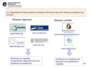 29
Le Departament d’Ensenyament participe activement dans les réseaux européens qui
suivent :
Renforcer la capacité
d’intervention régionale dans les
politiques européennes
Réseaux régionaux Réseaux mobilité
www.freref.org www.earlall.org
www.4motors.eu
www.netinvet.eu
www.ctp.org
www.euroapprenticeship.eu/
Améliorer les conditions de
sécurité et la qualité de la
mobilité
 