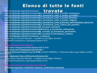 Elenco di tutte le fonti trovate http:// it.wikipedia.org / wiki /Formazione http://it.wikipedia.org/wiki/Formazione#La_formazione_sotto_il_profilo_pedagogico http://it.wikipedia.org/wiki/Formazione#La_formazione_sotto_il_profilo_scientifico http://it.wikipedia.org/wiki/Formazione#La_formazione_sotto_il_profilo_filosofico http://it.wikipedia.org/wiki/Formazione#La_formazione_sotto_il_profilo_religioso http:// it.wikipedia.org/wiki/Formazione#La_formazione_come_processo_nell’evoluzione_te mporale http://it.wikipedia.org/wiki/Formazione#La_formazione_come_cultura_del_pensiero http://it.wikipedia.org/wiki/Formazione#Il_processo_formativo http://it.wikipedia.org/wiki/Formazione#Istruzione_e_formazione_istituzionale http://it.wikipedia.org/wiki/Formazione#Il_concetto_di_formazione_permanente http://it.wikipedia.org/wiki/Formazione#Il_concetto_di_formazione_continua http://it.wikipedia.org/wiki/Formazione_a_distanza E-learning 2.0 Giovanni Bonaiuti – I quaderni di Form@re- Erickson M. Ranieri-Formazione e cyberspazio-edizioni ETS Elenco di tutte le fonti utilizzate http://www.villaggiomondiale.it/ glossarioF-G.htm   http://www.celva.it/datapagef.asp?id=1&l=1 Grande Dizionario Italiano con CD-ROM  di ALDO GABRIELLI,  Dizionario della Lingua Italiana, Editore HOEPLI http://digilander.libero.it/bfiorentini/distanza.htm E-learning 2.0 Giovanni Bonaiuti – I quaderni di Form@re- Erickson M. Ranieri-Formazione e cyberspazio-edizioni ETS Elenco dei motivi di scelta delle fonti utilizzate Chiarezza espositiva, sinteticità contenuti, condivisione contenuti  