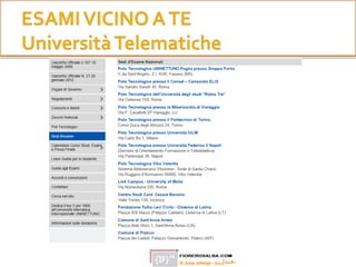 Corsi a distanza