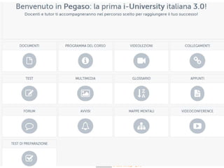 Corsi a distanza
