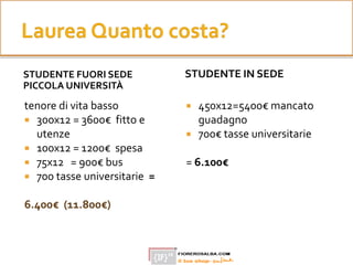 STUDENTE FUORI SEDE
PICCOLA UNIVERSITÀ
tenore di vita basso
 300x12 = 3600€ fitto e
utenze
 100x12 = 1200€ spesa
 75x12 = 900€ bus
 700 tasse universitarie =
6.400€ (11.800€)
STUDENTE IN SEDE
 450x12=5400€ mancato
guadagno
 700€ tasse universitarie
= 6.100€
 