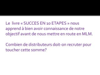 Le livre « SUCCES EN 10 ETAPES » nous
apprend à bien avoir connaissance de notre
objectif avant de nous mettre en route en MLM.

Combien de distributeurs doit-on recruter pour
toucher cette somme?
 