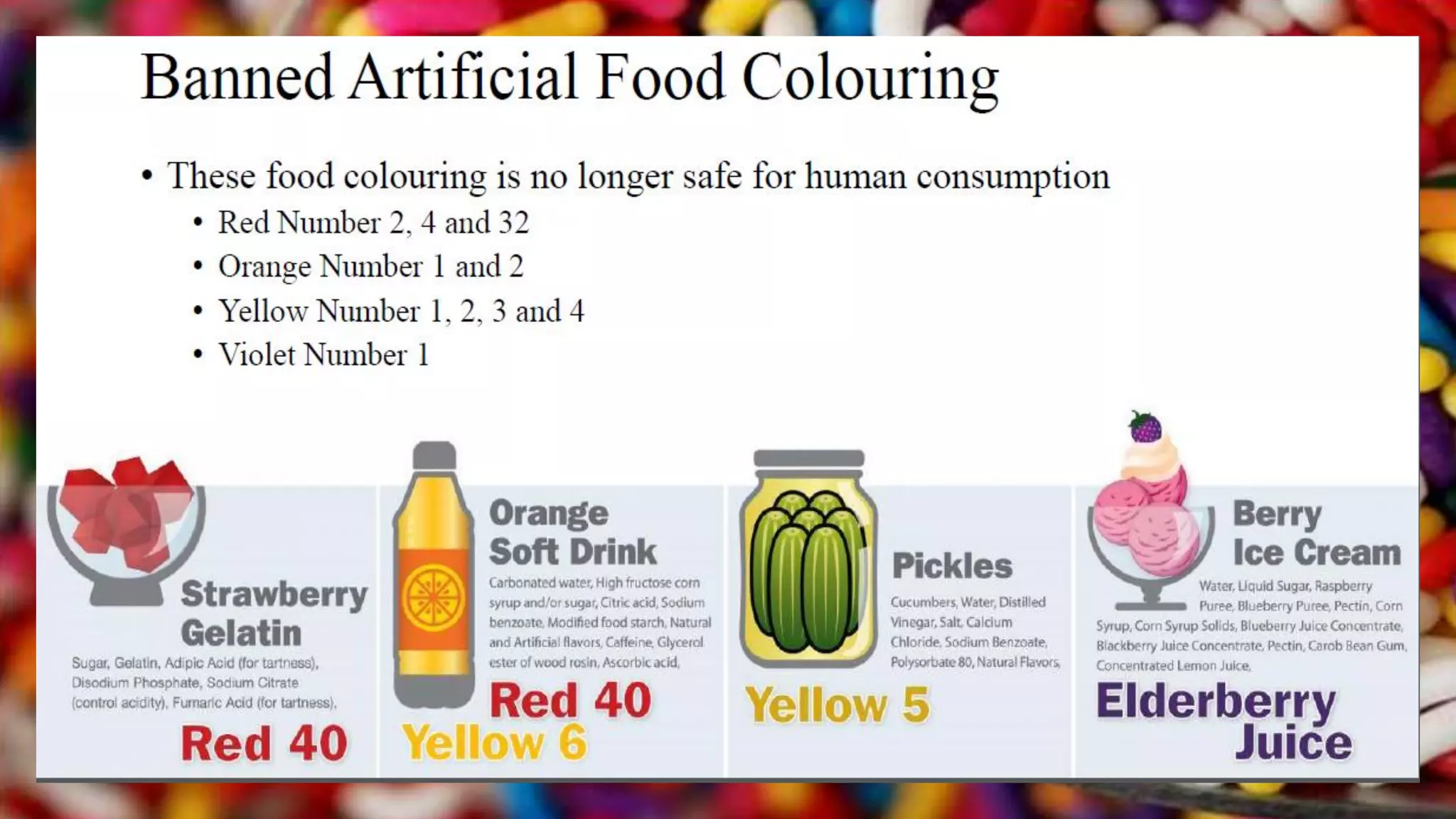 food coloring agents PPT