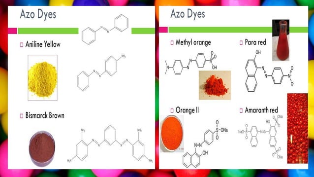 food coloring agents | PPT