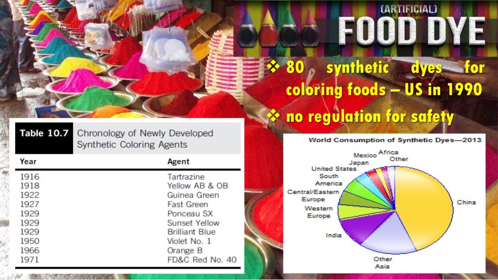 food coloring agents