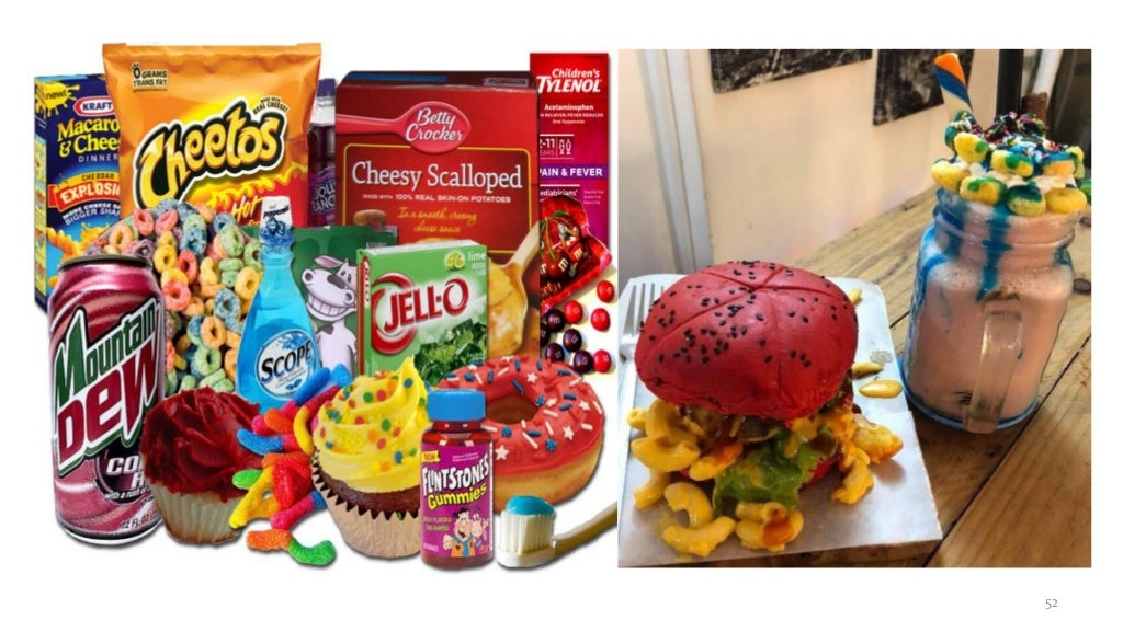 food coloring agents