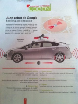 Auto-Robot de Google