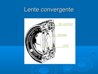 Lente convergente

 