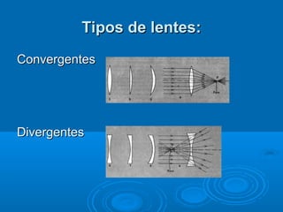 Tipos de lentes:
Convergentes

Divergentes

 