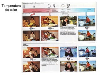 Temperatura
de color
 