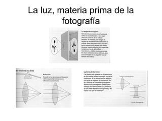 La luz, materia prima de la
fotografía
 
