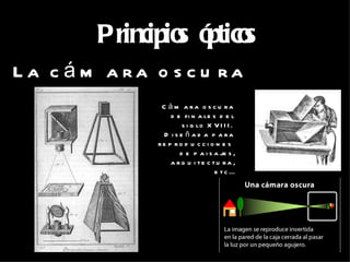 Principio ó s
                s ptico
La c á m a ra o s c u ra
                C á m a ra o s c u ra
                   d e fi n a le s d e l
                        s i g lo X V I I I .
                 D i s e ñ a d a p a ra
               re p ro d u c c i o n e s
                       d e p a i s a je s ,
                   a rq u i te c tu ra ,
                                   e t c ...
 