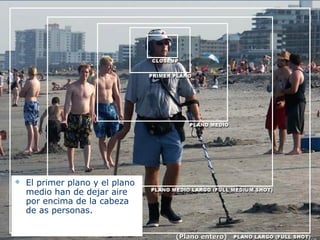    El primer plano y el plano
    medio han de dejar aire
    por encima de la cabeza
    de as personas.


                                 (Plano entero)
 