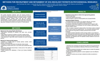 METHODS FOR RECRUITMENT AND RETAINMENT OF AYA ONCOLOGY PATIENTS IN PSYCHOSOCIAL RESEARCH
                                     Amy Frohnmayer MA, Susan J. Lindemulder MD, MCR, Rebecca G. Block Phd, MSW, LCSW, Brandon Hayes-Lattin MD, Rebecca Loret de Mola DO
                                                                     Oregon Health and Science University and Doernbecher Children’s Hospital
                                                                                                 Portland, OR



                                                                           Figure 1: Example of Contact and Completion Rates from the Adolescent and
                          OBJECTIVE                                                             Young Adult Cohort Study at OHSU                                                     RESULTS
This project describes methods used and lessons learned in                     Enrollment (N=59)                                                       Important to know when to refrain from approaching patients:
recruiting and retaining adolescent and young adult (AYA) oncology           Completed: 58/59 (98%)                                                    • Times of high stress
patients onto non-therapeutic studies at a single institution. Physical                                                                                • Times when patients are too sick
separation between hospital clinics that see AYA patients,                                                                              Death: 2       • When providers or parents indicate patients are not approachable
unpredictability of patient schedules, typical difficulties associated
                                                                                                                               Active Withdraw: 2      Identifying Eligible Patients:
with the stress of cancer treatment, and the mobile nature of the AYA
age group challenge recruitment and retention of these patients.                                                              Not to Time Point: 6     • Providers should not be relied on for patients referrals, but should
                                                                                3 Months (N=49)                                                        be involved in discussion about patient ability to participate.
                                                                                                                                                       • Introduction of the study to patients by providers prior to research staff
                                                                            Contacted: 49/49 (100%)
                                                                                                                                                       approaching patients is not necessary, but can be helpful, particularly with
                                                                            Completed: 42/49 (86%)                                                     sensitive research topics.
                                                                                                                                        Death: 1
                          METHODS                                                                                                                      • Often it is easier to approach patients while in the infusion center compared
                                                                                                                               Active Withdraw: 1      to exam rooms during clinic appointments. This minimizes interference with
                                                                                                                                                       clinic routines and long waits for research personnel due to provider
Methods for Recruiting Eligible AYA Patients                                                                                  Not to Time Point: 10
                                                                                 6 Months (N=37)                                                       schedules.
• Daily-weekly monitoring of pediatric and adult clinic provider
                                                                                                                                                       • A research assistant dedicated to AYA oncology studies is very helpful for
schedules                                                                     Contacted: 36/37 (97%)                                                   both participant recruitment and retainment, allowing for greater coverage of
• Daily-weekly monitoring of pediatric and adult in-patient wards             Completed: 30/36 (83%)                                                   widespread hospital clinics, flexibility to approach patients with varying clinic
• Weekly email referral requests to providers who see AYA patients
                                                                                                                                        Death: 3       schedules, and assistance with the repeated contacts needed to recruit and
• Flyer placement in high traffic areas for pediatric and adult oncology
                                                                                                                                                       retain AYA patients.
patients                                                                                                                       Active Withdraw: 0

Methods for Retaining AYA Patients                                                                                            Not to Time Point: 15
                                                                                12 Months (N=19)
• Collection of multiple types of contact (phone number, email
address, mailing address)                                                    Contacted: 18/19 (95%)                                                                              CONCLUSIONS
• Collection of contact information for alternate contact people             Completed: 17/19 (89%)
• Establishing contact points prior to and after study assessment due                                                                                   • Patrolling clinic schedules and approaching patients during appointments
dates                                                                             Table I: Average number of contact points for each time point         appear to be the most effective methods to find and recruit AYA oncology
• Reminding participants face-to-face in clinics and on the wards of                 Average Number of Contacts                                         patients.
assessment due dates                                                                                                                                    • Regularly scheduled reminders and multiple ways to contact AYA patients
• Careful tracking with databases in Excel and Access facilitates                                                                                       is instrumental in patient retention.
retainment                                                                   3 month pre-assessment                               1.67
                                                                                                                                                        •Calling and approaching patients in person appears to be more effective
                                                                             3 month post-assessment                              1.63
                                                                                                                                                        for retention.
                                                                             6 month pre-assessment                               1.6                   • Lack of an incentive has not been a deterrent to either recruitment or
                                                                             6 month post-assessment                              2.1                   retention.
                                                                             12 month pre-assessment                              1.92
                                                                             12 month post-assessment                             1.2
 