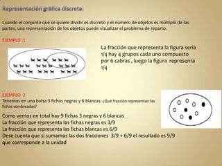 Cuando el conjunto que se quiere dividir es discreto y el número de objetos es múltiplo de las
partes, una representación de los objetos puede visualizar el problema de reparto.
EJEMPLO 1

La fracción que representa la figura sería
1/4 hay 4 grupos cada uno compuesto
por 6 cabras , luego la figura representa
1/4

EJEMPLO 2
Tenemos en una bolsa 3 fichas negras y 6 blancas: ¿Qué fracción representan las
fichas sombreadas?

Como vemos en total hay 9 fichas 3 negras y 6 blancas
La fracción que representa las fichas negras es 3/9
La fracción que representa las fichas blancas es 6/9
Dese cuenta que si sumamos las dos fracciones 3/9 + 6/9 el resultado es 9/9
que corresponde a la unidad

 