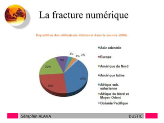 La fracture numérique

Séraphin ALAVA

DUSTIC

 