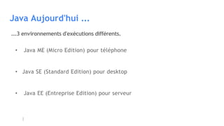 Java Aujourd'hui ...
...3 environnements d'exécutions différents.
• Java ME (Micro Edition) pour téléphone
• Java SE (Standard Edition) pour desktop
• Java EE (Entreprise Edition) pour serveur
 