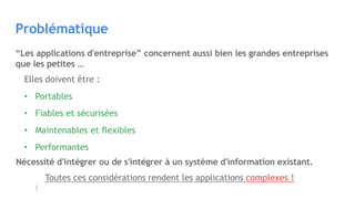 Problématique
“Les applications d'entreprise” concernent aussi bien les grandes entreprises
que les petites …
Elles doivent être :
• Portables
• Fiables et sécurisées
• Maintenables et flexibles
• Performantes
Nécessité d'intégrer ou de s'intégrer à un système d'information existant.
Toutes ces considérations rendent les applications complexes !
 