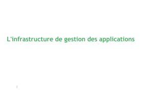 L'infrastructure de gestion des applications
 
