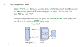  Les composants web:
Les servlets sont donc des applications Java fonctionnant du côté serveur
au même titre que les CGI et les langages de script côté serveur tels
que ASP ou bien PHP.
Les servlets permettent donc de gérer des requêtes HTTP et de fournir
au client une réponse HTTP dynamique
 