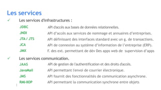 Les services
 Les services d'infrastructures :
 Les services communication.
JDBC
JNDI
JTA / JTS
JCA
JMX
JAAS
JavaMail
JMS
RMI-IIOP
API de gestion de l'authentification et des droits d'accès.
API permettant l'envoi de courrier électronique.
API fournit des fonctionnalités de communication asynchrone.
API permettant la communication synchrone entre objets
API d'accès aux bases de données relationnelles.
API d’accès aux services de nommage et annuaires d’entreprises.
API définissant des interfaces standard avec un g. de transactions.
API de connexion au système d’information de l’entreprise (ERP).
F. des ext. permettant de dév Des apps web de supervision d’apps
 